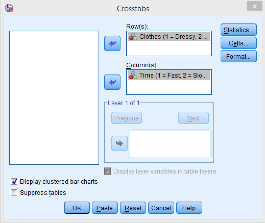 SPSS Crosstabs dialog with the clothing variable in Row(s), the time variable in Column(s), and Display clustered bar charts ticked