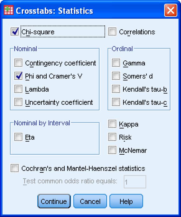 SPSS Crosstabs Statistics dialog with Chi-square and Phi and Cramer's V ticked