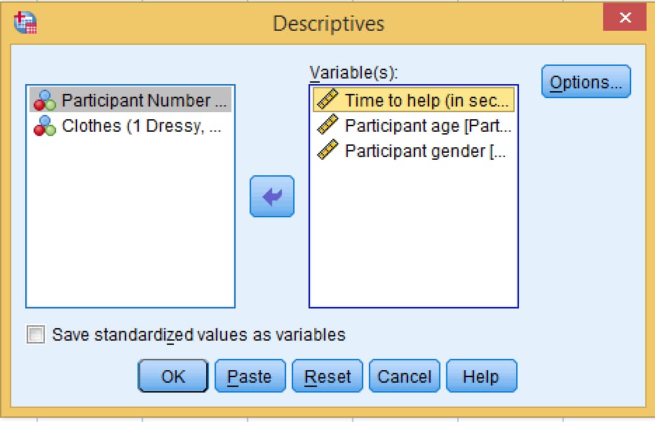 SPSS Descriptives dialog with Time to help, Participant age and Participant gender in the Variable(s) box