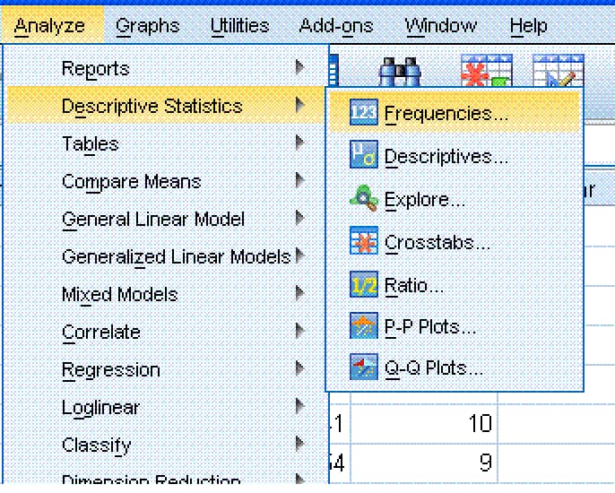 SPSS Analyze menu open at Descriptive Statistics with Frequencies highlighted