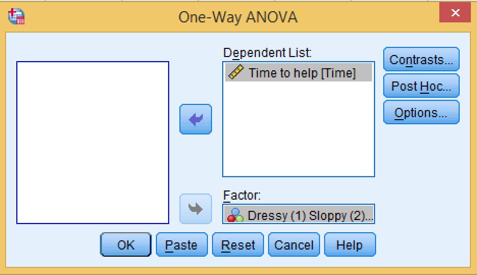 SPSS One-Way ANOVA dialog with Time to help in the Dependent List and the clothing variable (Dressy 1, Sloppy 2, Casual 3) in the Factor box