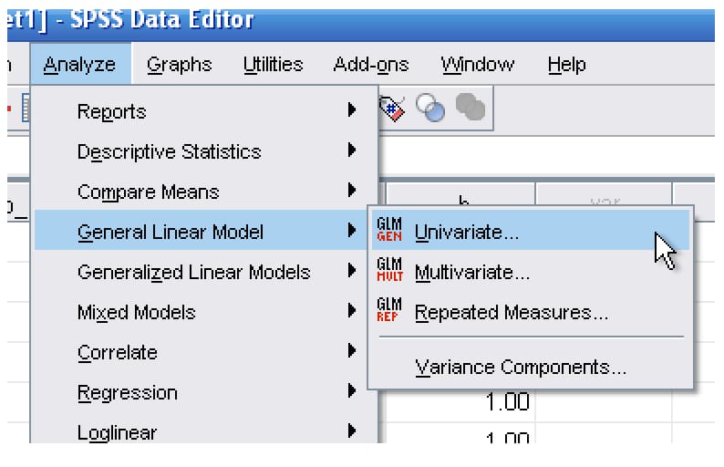 SPSS Analyze menu open at General Linear Model with Univariate highlighted, the procedure used for a two-way ANOVA